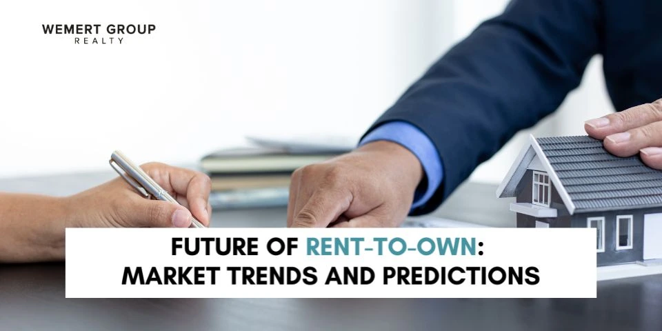 Future of Rent to Own Market Trends and Predictions